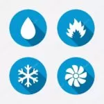 Ventilatie cu recuperare de caldura